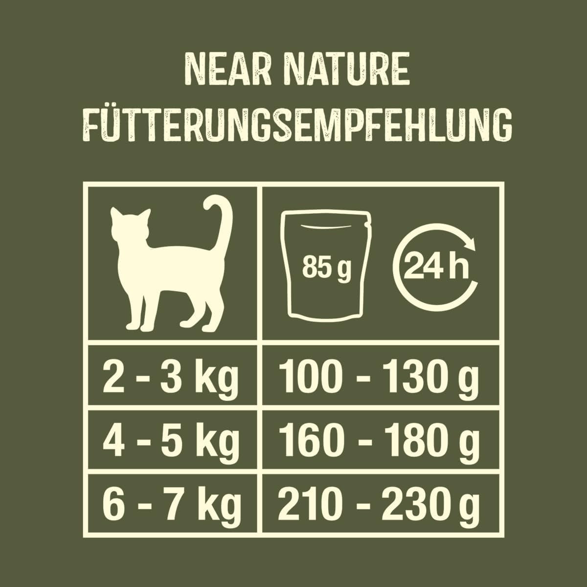 GimCat Near Nature Trial Mix Pachet de 12 - Hrană umedă fără cereale pentru pisici de la 7 luni, cu o rețetă adecvată speciei și specifică prăzii - 12 pliculețe (12 x 85 g)