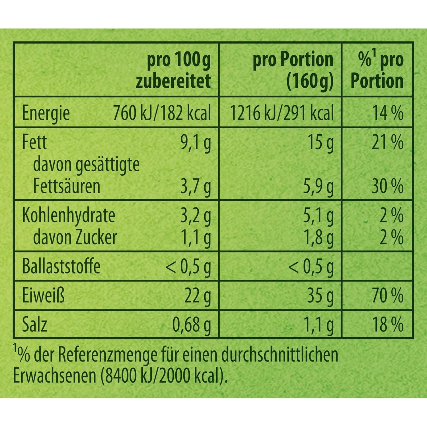 Knorr Fix Pfeffer-Rahm Medaillons 3 Portionen (1 x 35 g) | 35 g (1 csomag)
