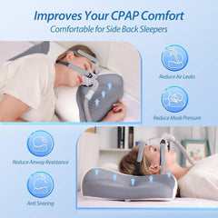 CPAP Memory Foam Cushion pentru toate măștile Cpap, pernă ergonomică pentru dormitorii laterali cu caneluri pentru măști Cpap și zonă de sprijin, reduce scurgerile de aer și presiunea măștii Perne ortopedice cervicale Naty Shop