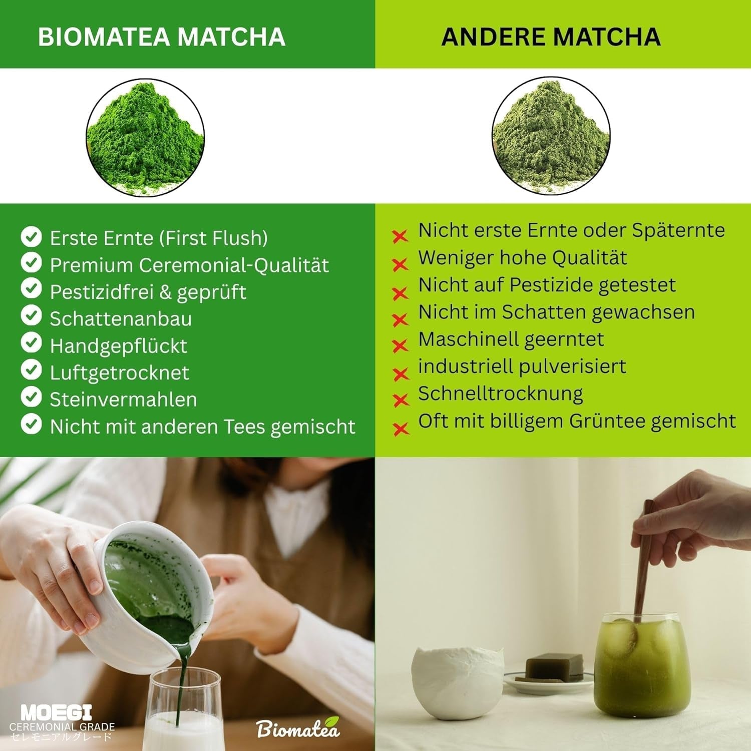 50 G Matcha de calitate ceremonială din Japonia - 100% natural, fără pesticide și testat - măcinat cu piatră - pudră de ceai japonez premium Moegi Matcha