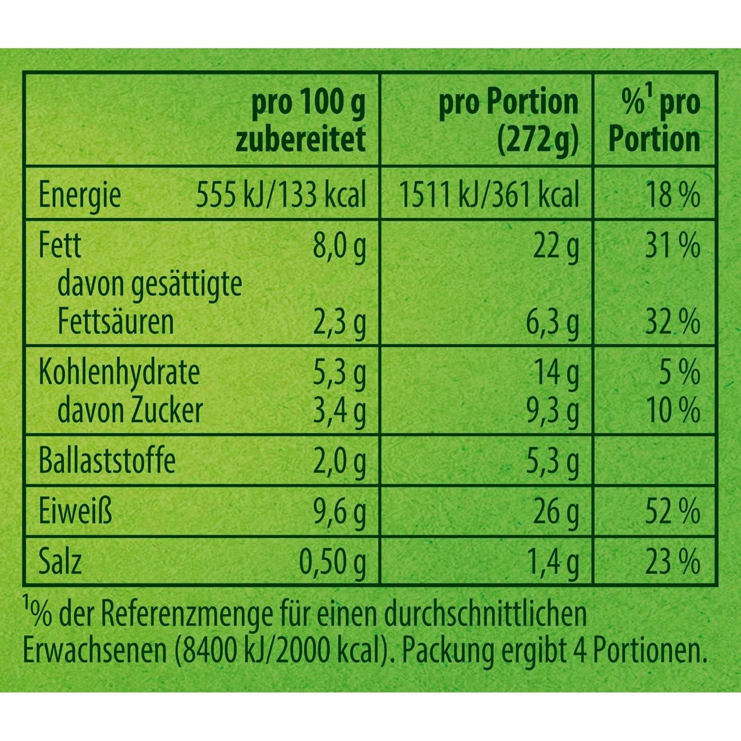 Knorr Fix Würzmischung Paprika-Gulash für eine leckeres Fleischgericht mit natürliche Ingredienten 4 Portionen
