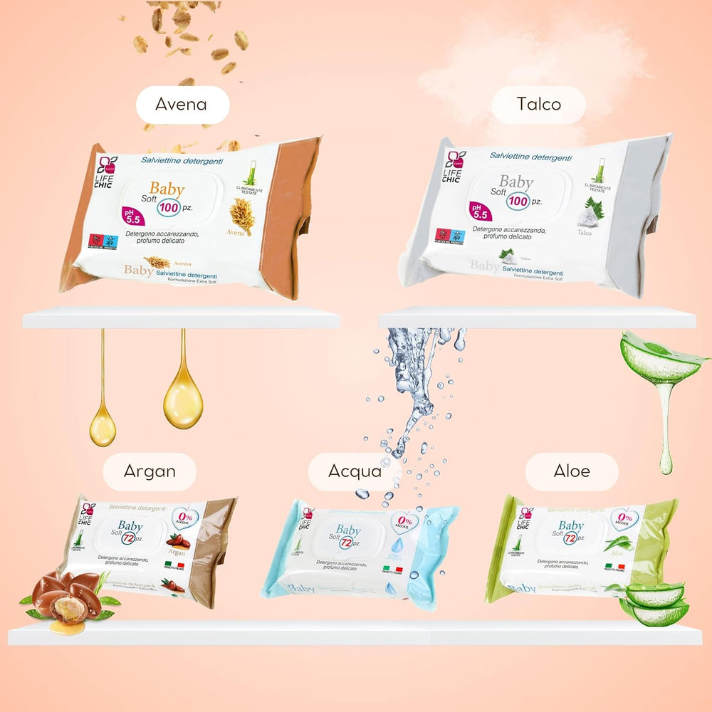 Talkumos babakendők érzékeny bőrre, alkoholmentes, bőrbarát, pH 5,5, enyhén illatosított, 1200 darab (12 csomag)