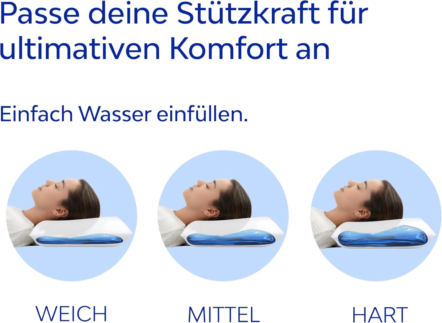 Mediflow 5201 Perna de apă originală într-un pachet dublu 40X80Cm, alb, 2 bucăți (1 pachet) Perne standard Naty Shop