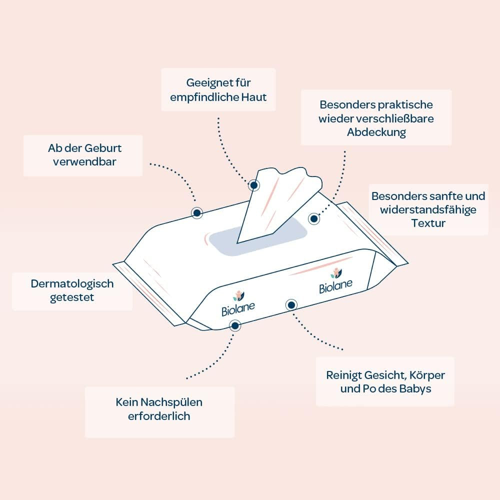 BIOLANE - Nedves törlőkendő babáknak, arcra és kézre - Extra gyengéd tisztító törlőkendők a higiéniáért - Nedves törlőkendők babáknak születéstől kezdve - Alkoholmentes - 12 x 64 törlőkendő (768 törlőkendő)