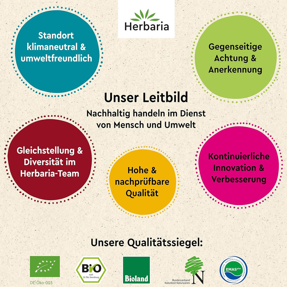 Herbaria Za'atar bio 25g S-Dose – Zaatar Gewürz, Zaatar Gewürz - keleti Organic-Gewürmischung für Gerichte der Levante Küche - mit erlesenen Ingredient - in nachhaltiger Aromaschutz-Dose