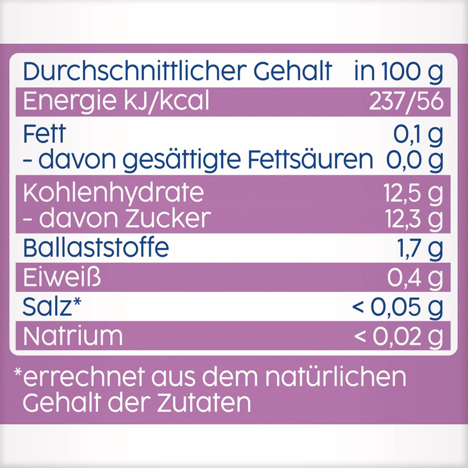 Áfonya, alma és banán kinyomható tasakok – 16 db (4 csomag, egyenként 4 x 90 g), hozzáadott cukor nélkül, gluténmentes, ideális elvitelre és útközbeni harapnivalókra