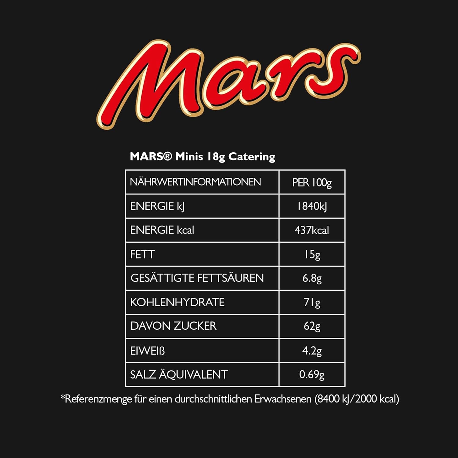 Mars Minis csokoládészeletek | Tömeges csokoládécsomag | Karamell | 150x18g