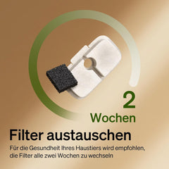 PETLIBRO szűrő Katzenbrunnen 8er Pack für Dockstream Trinkbrunnen für Katze PLWF005, PLWF115, PLWF105, PLWF305, 4 Monats-Set PETLIBRO Trinkbrunnen Filter Ersatzfilter für Katzentrinkbrunnen