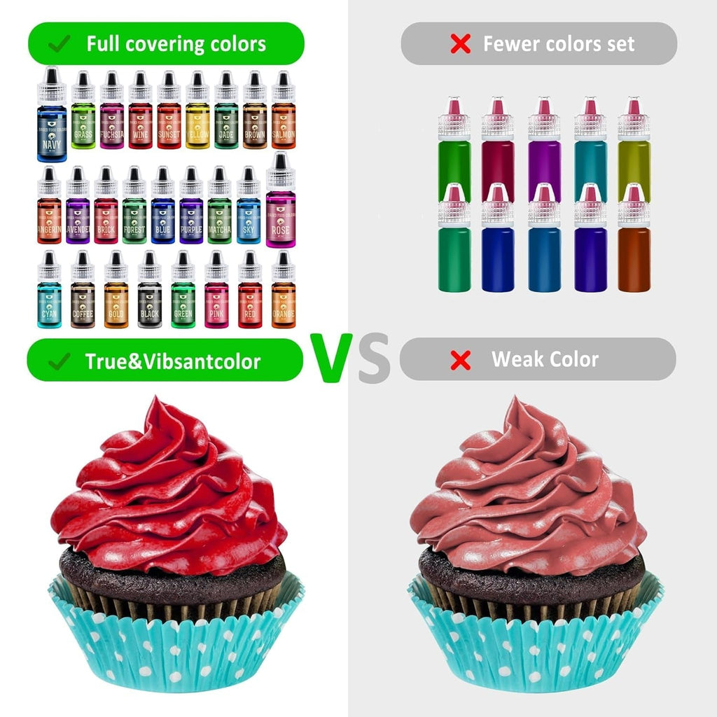 Colorant alimentar liposolubil pentru ciocolată - 10 culori coloranți alimentari pe bază de ulei pentru fondant, copt, prăjituri, fursecuri - colorant alimentar lichid fără aromă pentru unt de cacao, prăjituri, cremă de unt - 6 ml fiecare