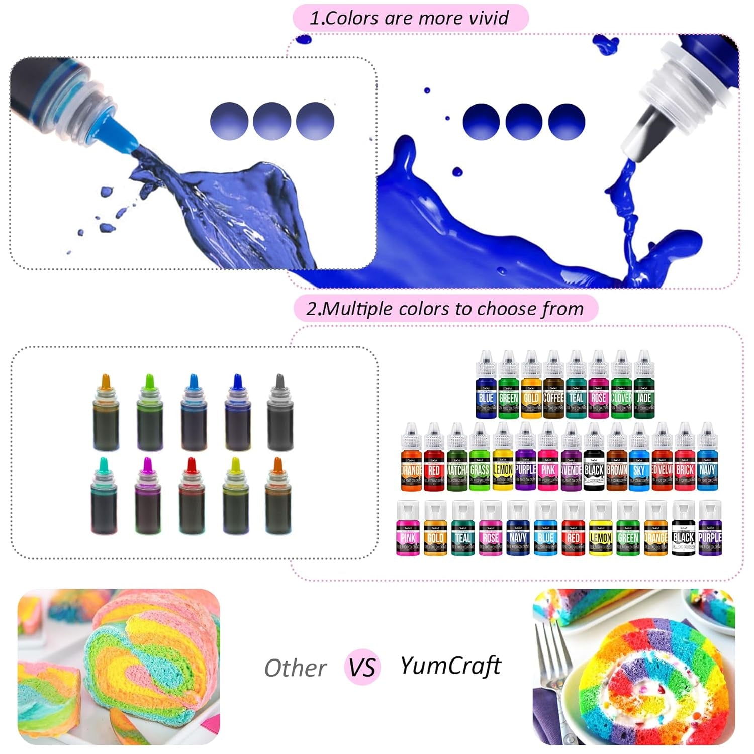 Colorant alimentar în gel - Colorant alimentar în gel foarte concentrat pentru prăjituri, copt, ouă de Paște, băuturi - Colorant alimentar fără zahăr pentru fondant, glazură, slime, decorarea torturilor (Red Velvet, 150G)