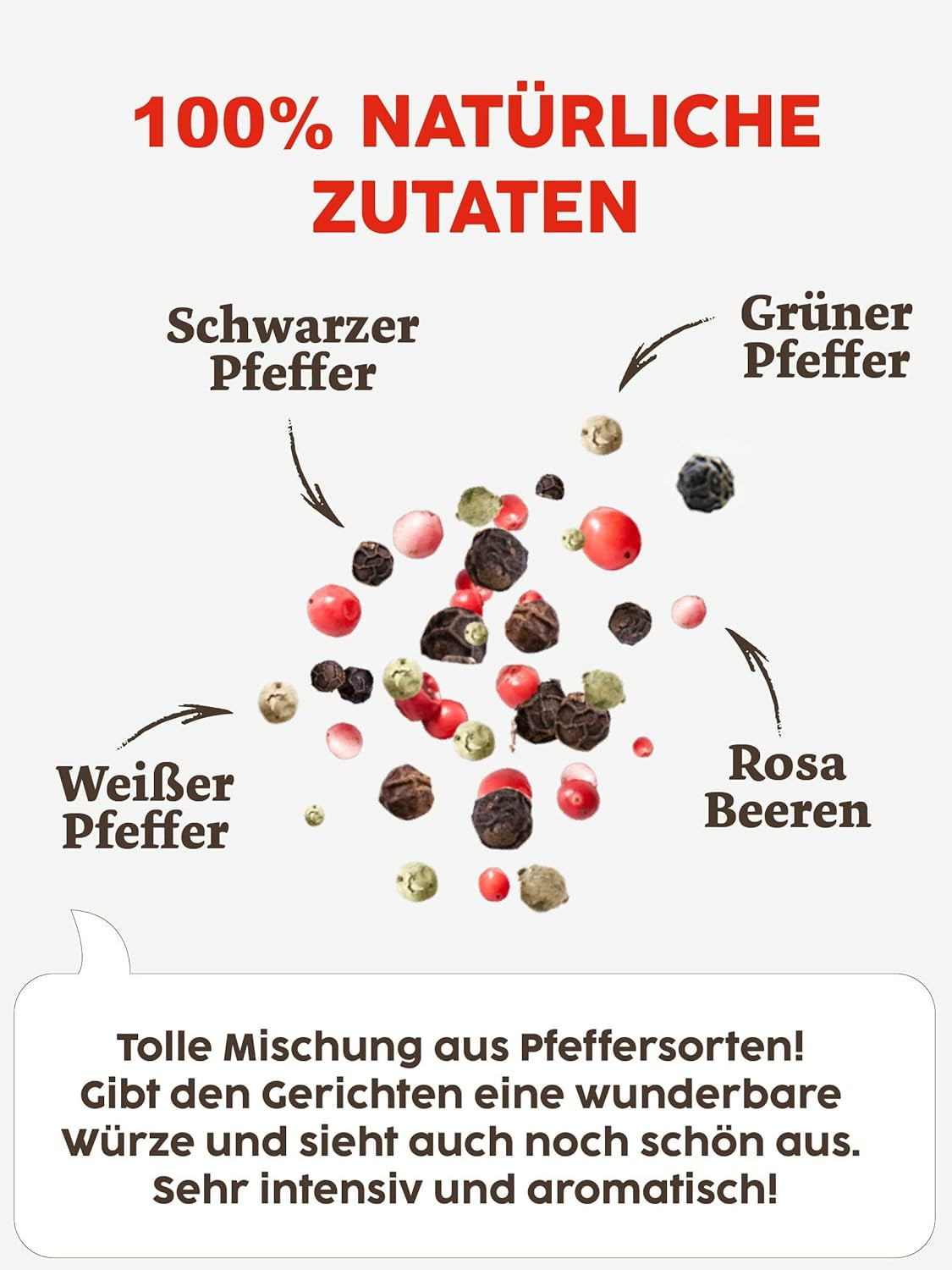 Kotanyi Pfeffer Mühle, zsemle (1 x 35 g)