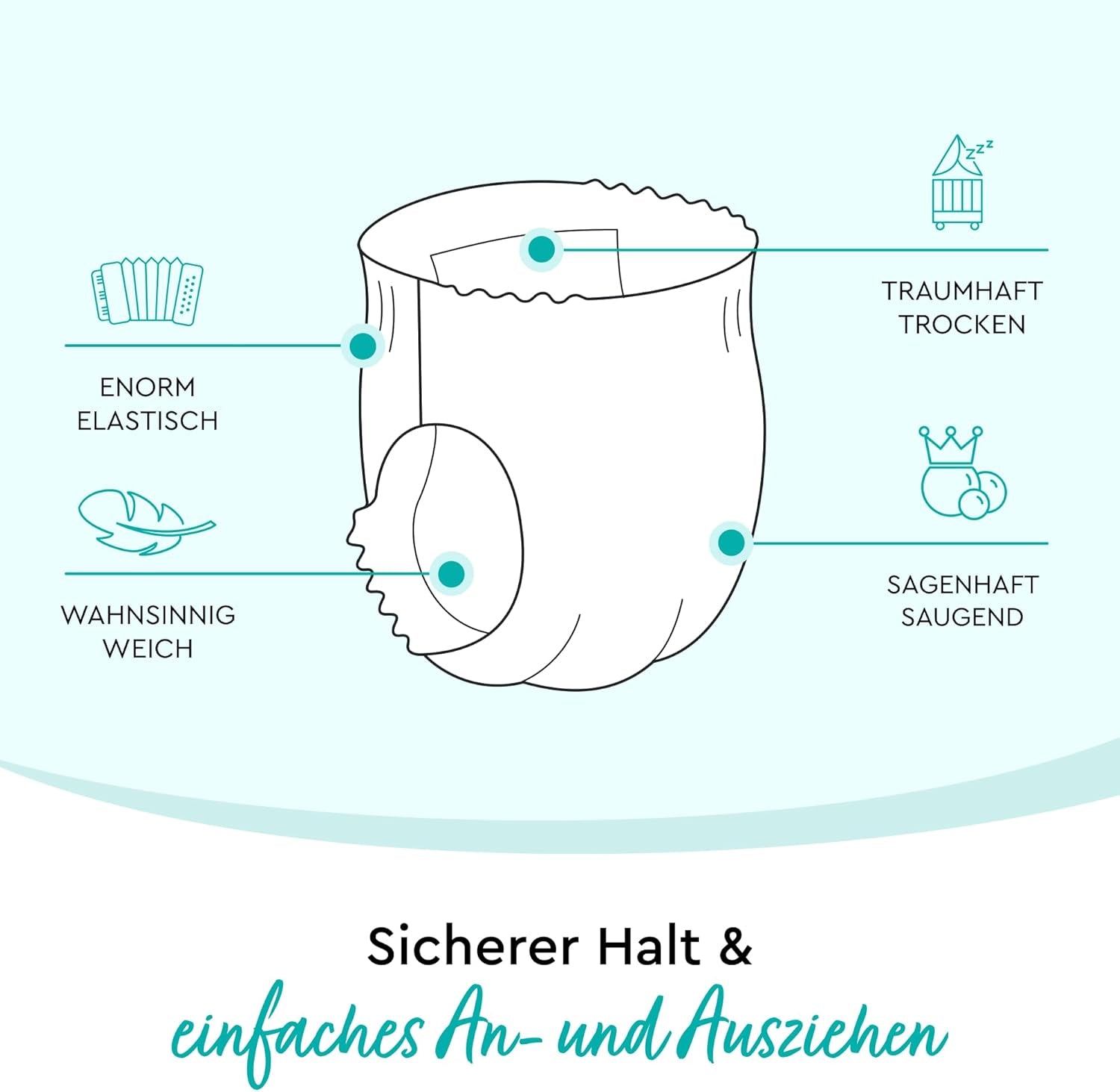 LILLYDOO Skin Friendly Pants 5-ös méret (12-17kg) havi doboz (105 db)