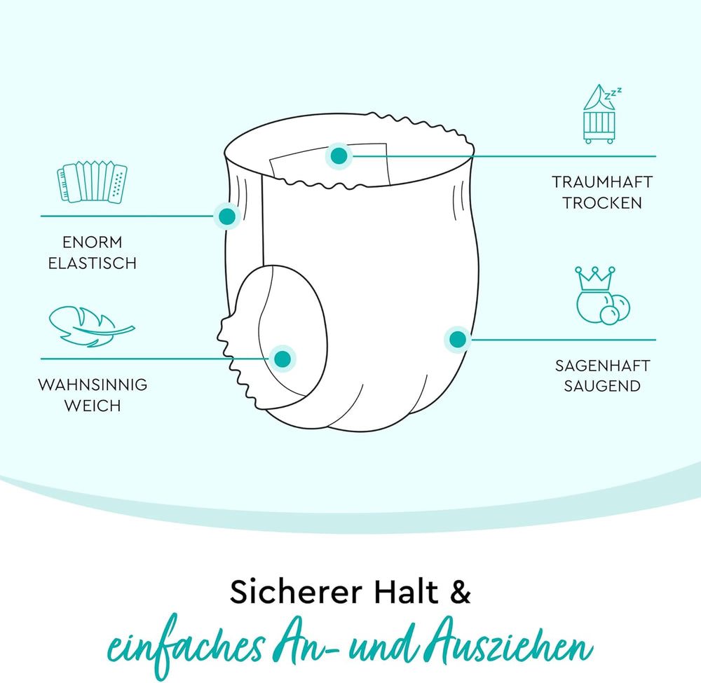 LILLYDOO Skin Friendly Pants 5-ös méret (12-17kg) havi doboz (105 db)