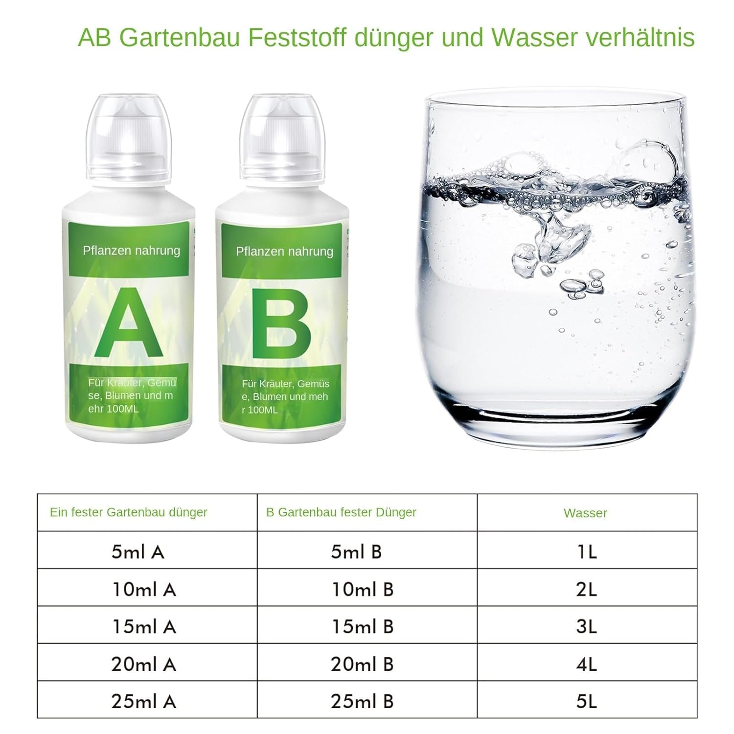 2db hidroponikus növényi műtrágya, hidroponikus növényi tápanyagok, hidroponikus műtrágya, hidroponikus növényi tápoldat, A és B hidroponikus rendszerű műtrágyák