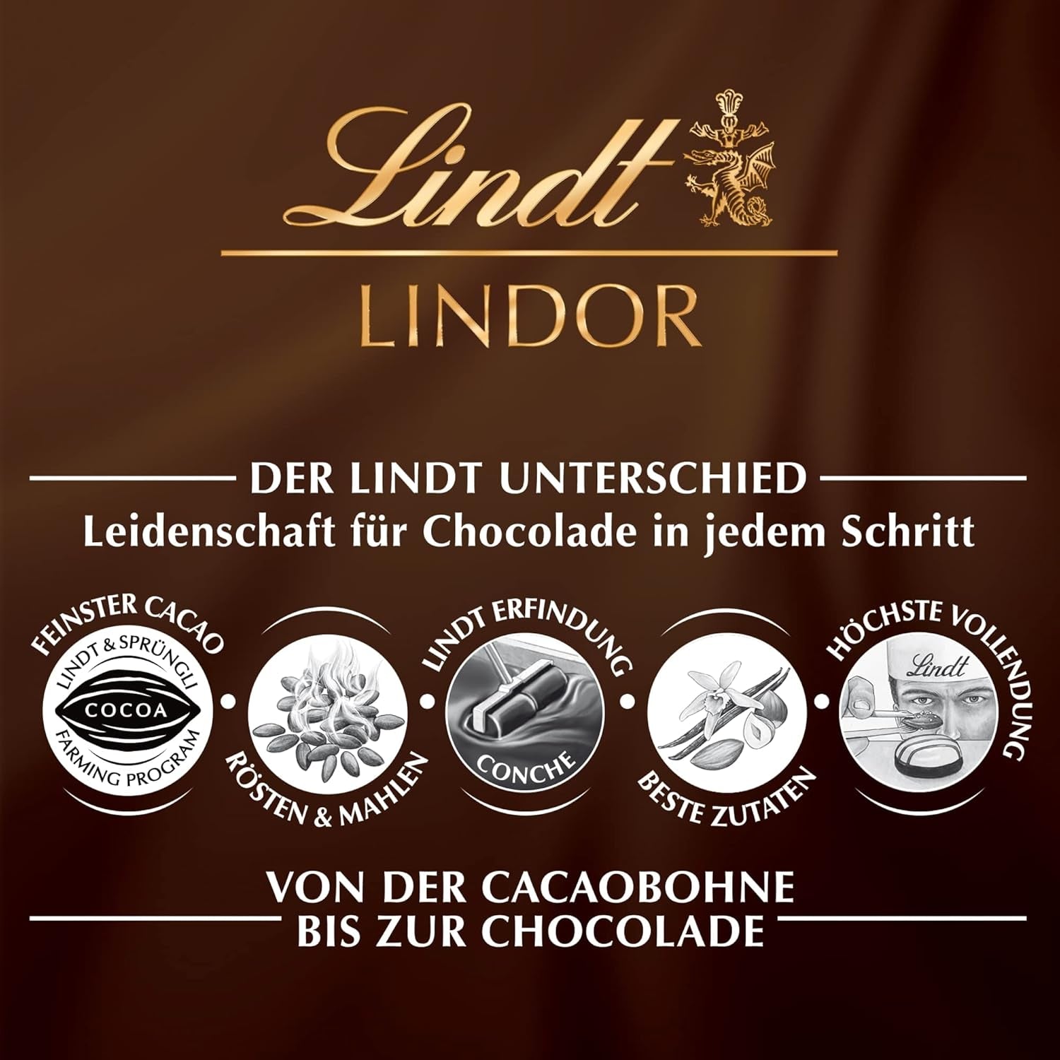 Lindor fehér csokoládé golyók | 400g kb. 30 db fehér csokoládé golyó szájban olvadó töltelékkel | Ajándék csokoládé | Csokoládé ajándék (2 db-os csomag)