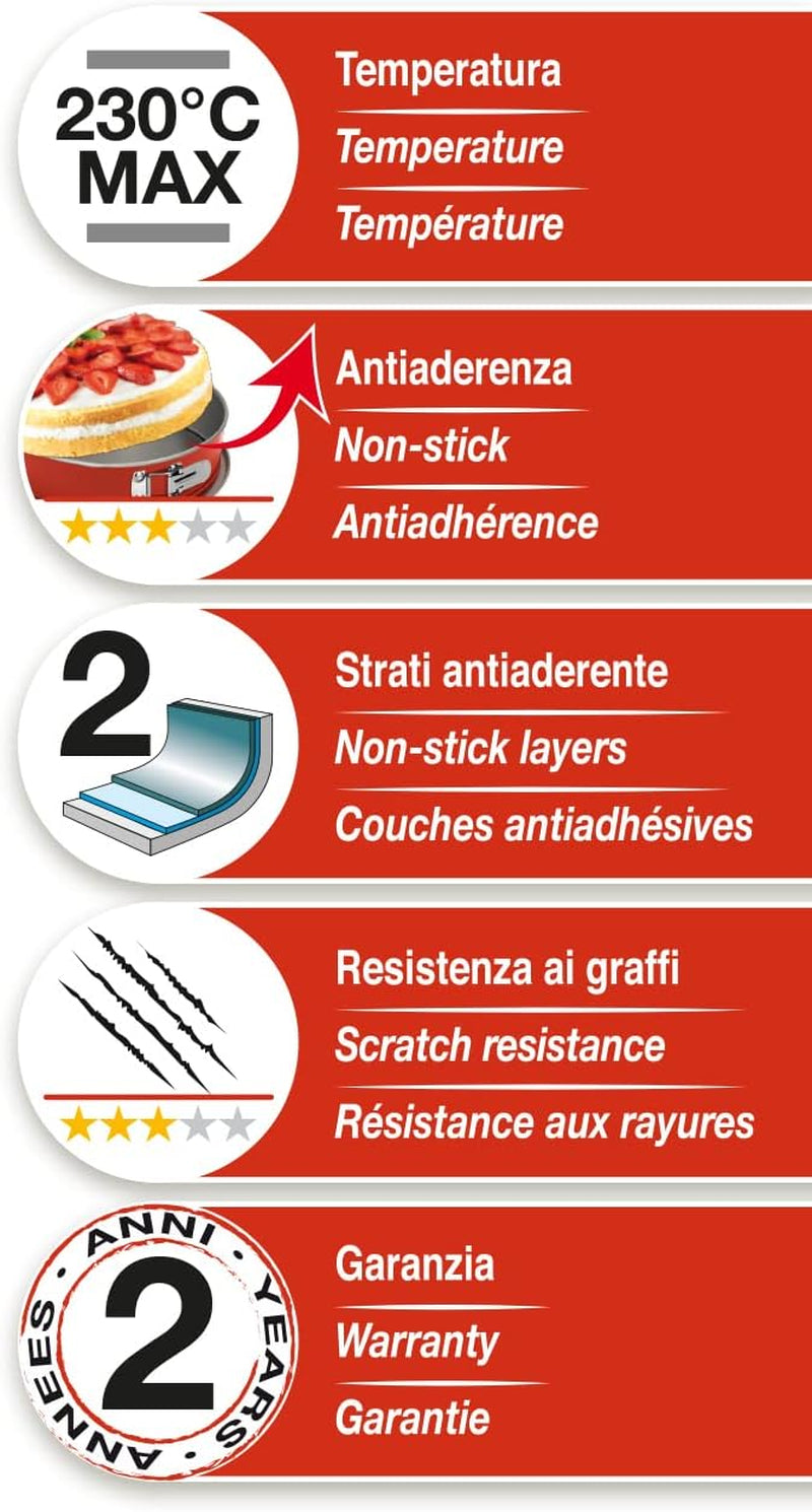 52022HGNA Rossana 2.0, pudingforma 22 cm, acél tapadásmentes bevonattal, szín piros/szürke, rozsdamentes acél Sütőformák és tálcák Naty Shop