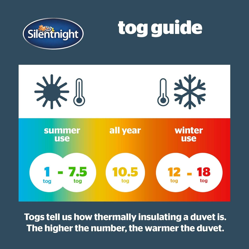 Paplan Silentnight Hotel Collection 10.5 Tog - franciaágy, poliészter, fehér Paplanok és paplanok Naty Shop