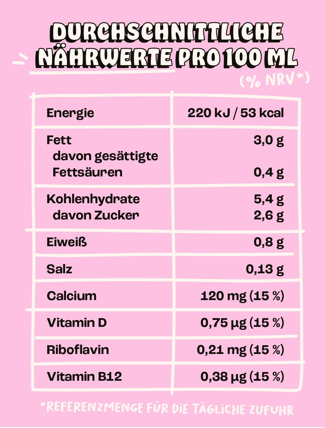 Lazy Heroes Hafer Barista Drink – Tökéletes gluténmentes vegán hab