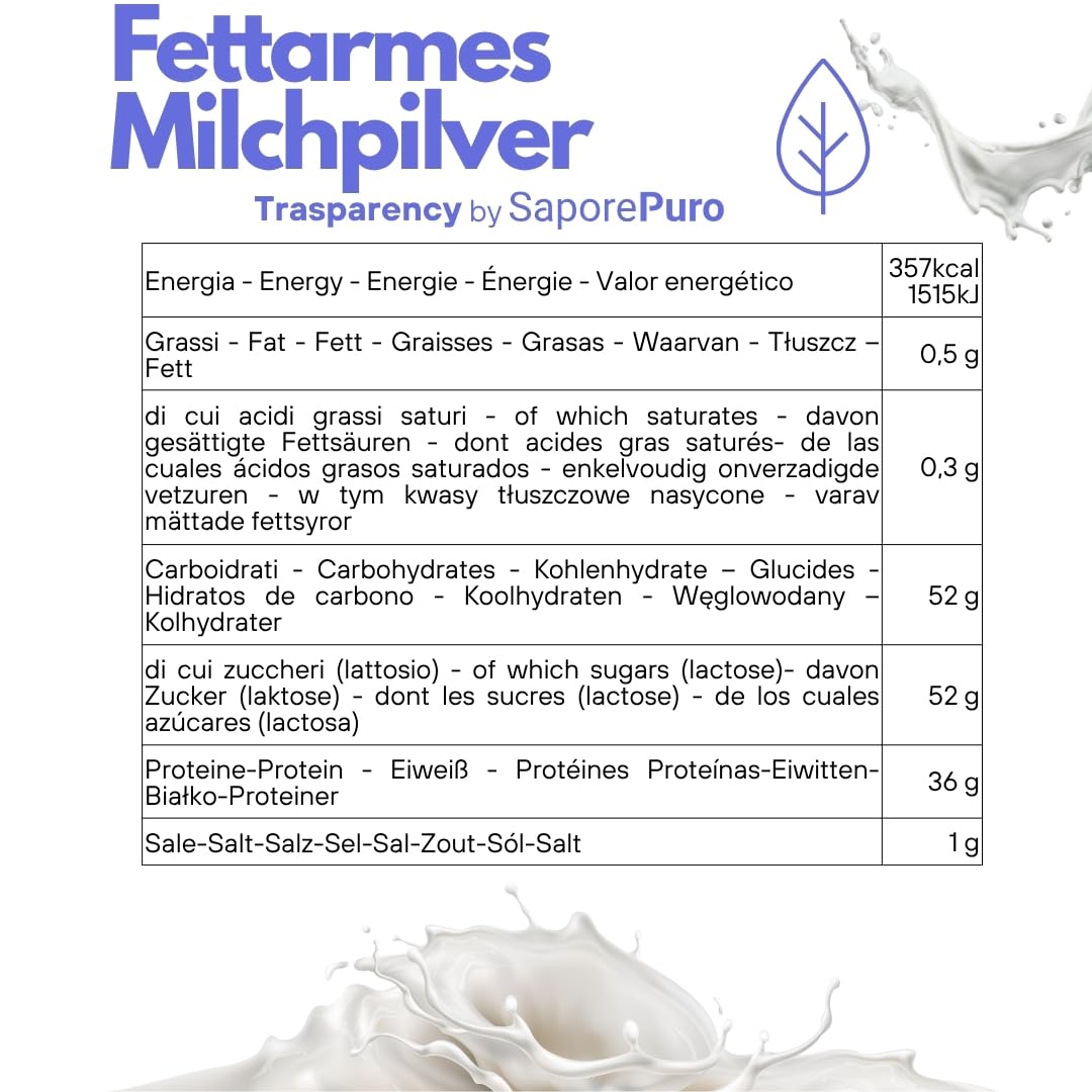 SaporePuro sovány tej 1 kg - jól oldódó gluténmentes