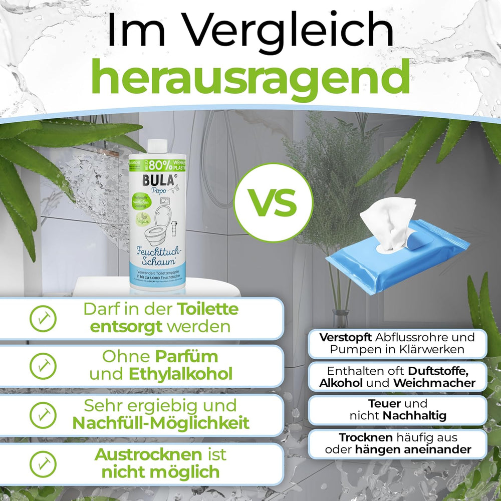 BULA® Popo utántöltő flakon (750 ml) CSAK 150 ml-es és 50 ml-es üvegeink UTÁNTÖLTÉSÉHEZ! | Akár 1000 törlőkendőt is helyettesít! | Természetes eredetű összetevőkkel