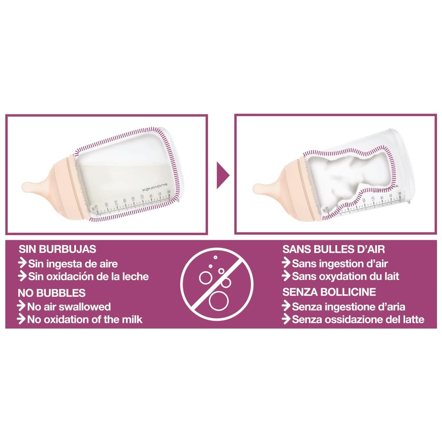 Suavinex, Anyai mellszívó, 120 ml, állítható áramlású Étel és szoptatási kiegészítők Bebe Naty Shop