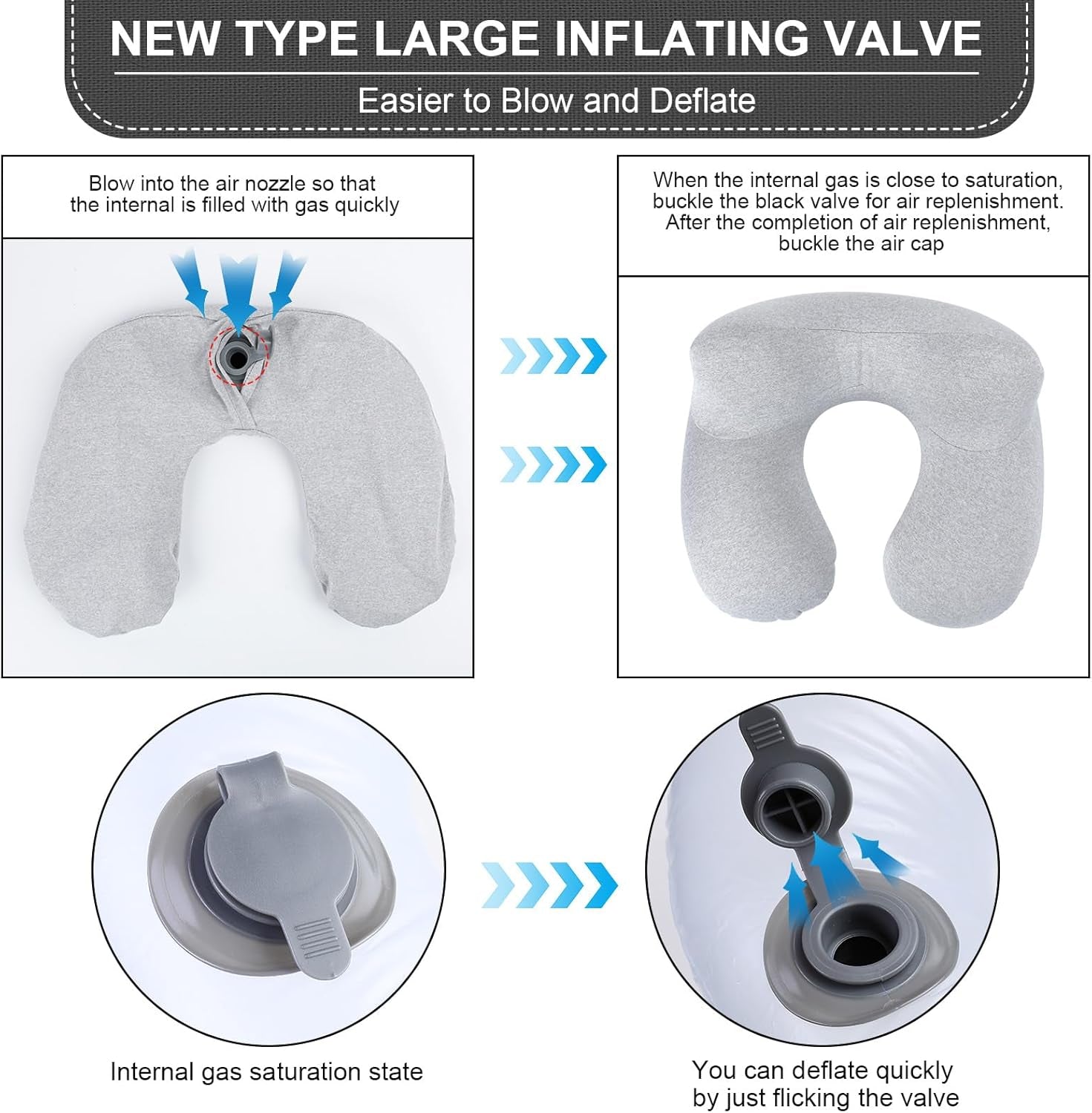Aiqinu Pernă gonflabilă pentru gât Pernă de călătorie, Compact Quick Neck Pillow gonflabil cu capac de pernă lavabil pentru călătorii cu mașina, avionul, trenul, biroul, familia Perne calatorie Naty Shop