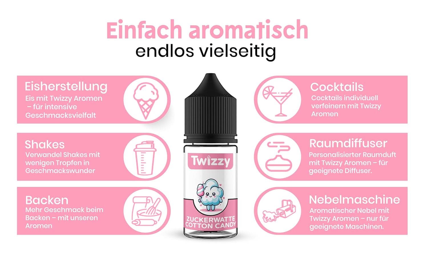 Twizzy Aroma Concentrata Vata de Zahar, 30 ml Arome Naty Shop