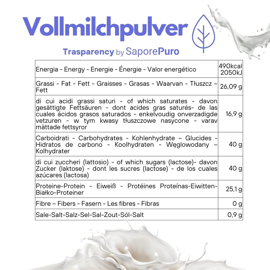Vollmilch por 1 kg - Tejpor