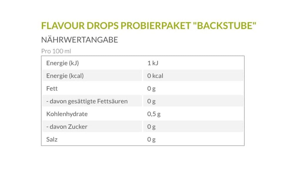 Borchers Flavor Drops, Naty Shop Flavors "Backstube" kóstolócsomag