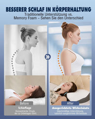 Pernă pentru gât, pernă ortopedică pentru dureri de gât din pernă cu spumă de memorie, pernă ergonomică pentru sprijin optim, pernă de sprijin pentru gât pentru spate lateral și suporturi abdominale Perne ortopedice cervicale Naty Shop