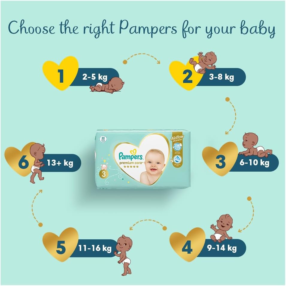 Pampers pelenkák 0-s méret (<3 Kényeztető