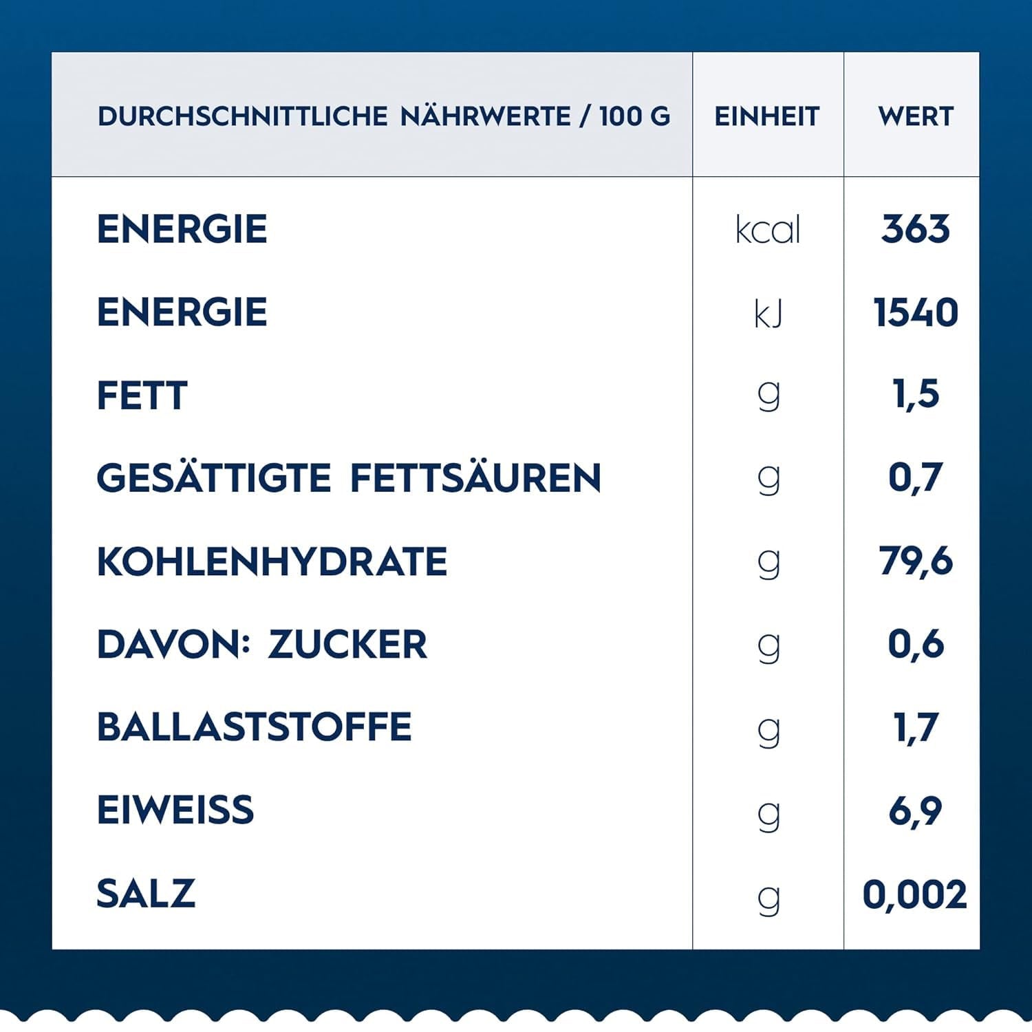 Barilla Penne Rigate gluténmentes tészta finom kukoricából és rizsből - tökéletes cöliákiában vagy gluténérzékenységben szenvedőknek (14 x 400g)