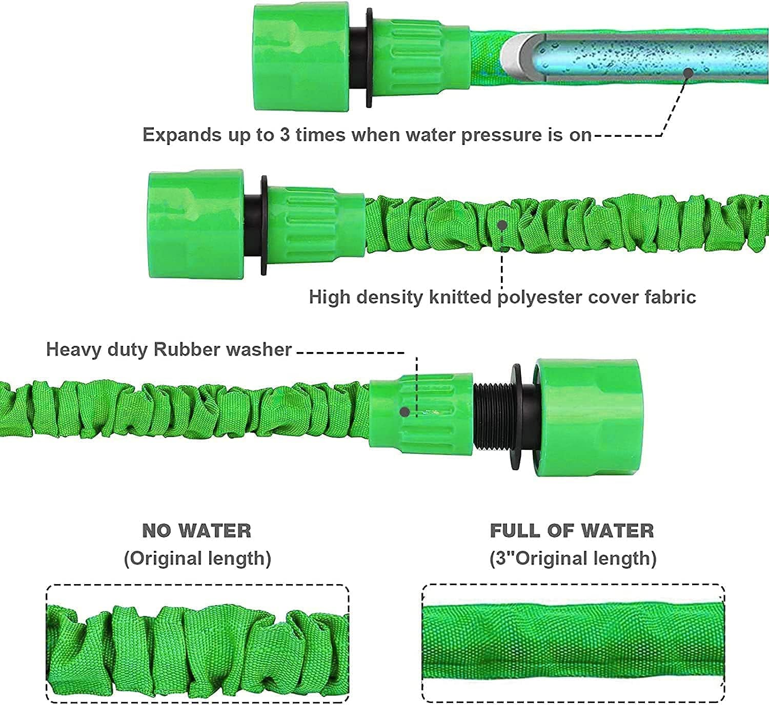 Furtun de grădină extensibil 30 m, furtun flexibil de apă de 100 ft cu duză de pulverizare cu 8 jeturi, furtun retractabil etanș, rezistent cu conectori de 3/4" și 1/2" (30 m, verde)