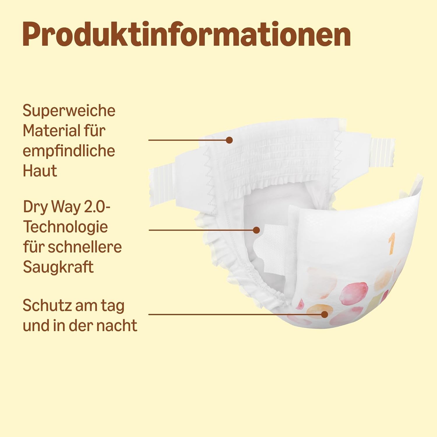 Amazon Ultra Dry pelenkák, 1-es méret (2-5 kg) - Havi doboz, fehér, 96 darab (2 db 48 db-os csomag) (korábban Mama Bear márka, azonos termék)