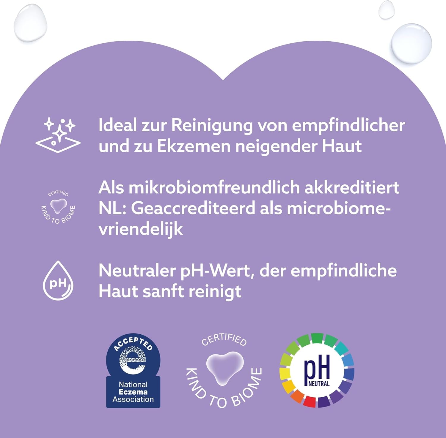 WaterWipes Sensitive+ nyugtató, tiszta nedves törlőkendők, 720 darab (12 csomag), 3 az 1-ben tisztító, ápoló és nyugtató, 99% víz növényi kivonattal, illatmentes baba nedves törlőkendők