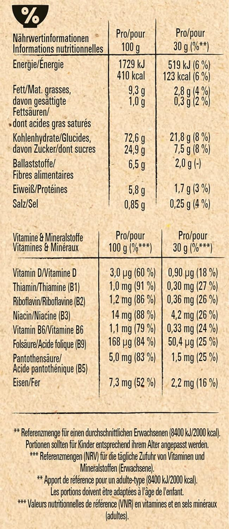 Nestlé CINI MINIS, fahéjas müzli, 37% Vital teljes kiőrlésű gabona, vitaminokkal, kalciummal és vassal, ropogós pehely, 7 db-os kiszerelés (7x375g)