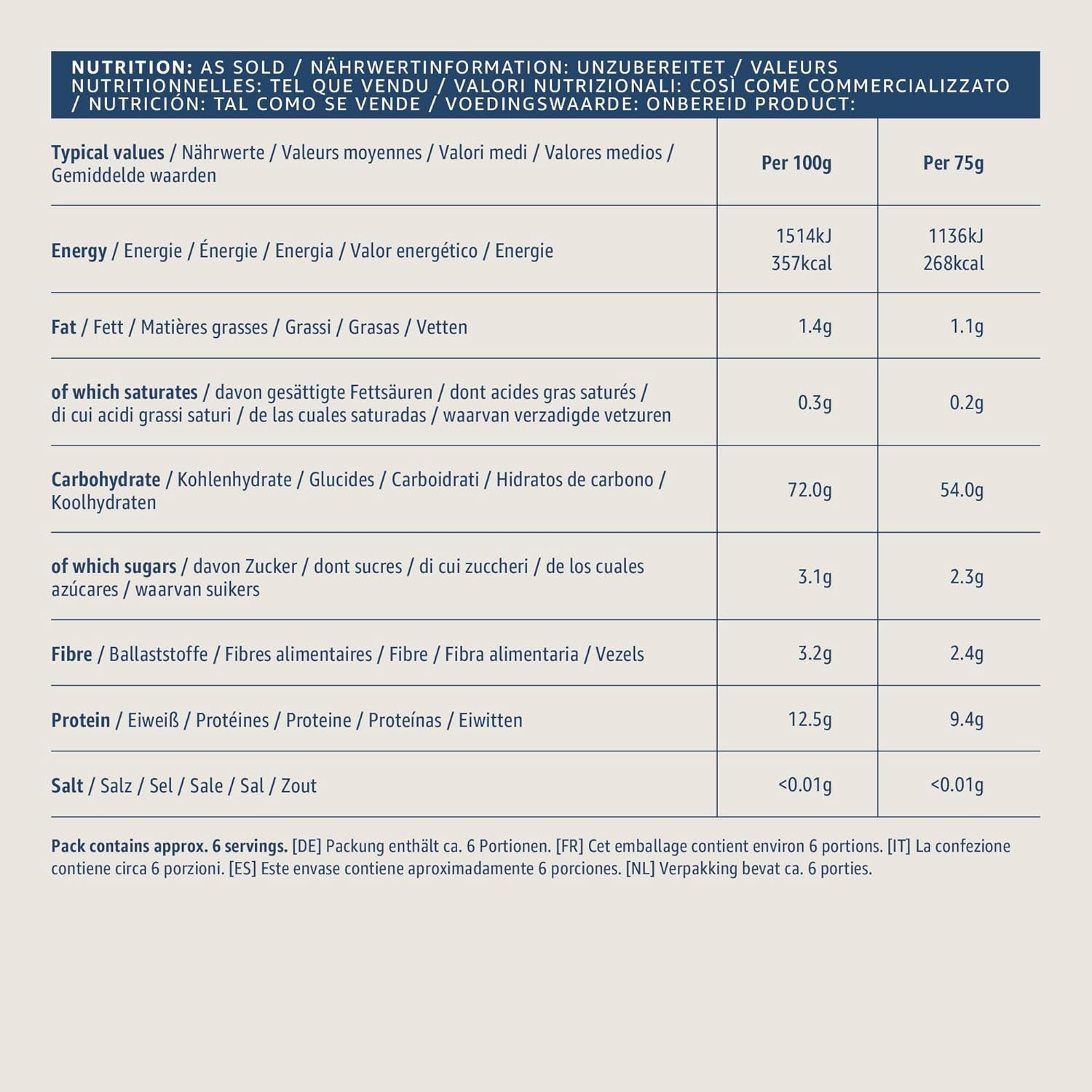 Spagetti az Amazonról, 500g