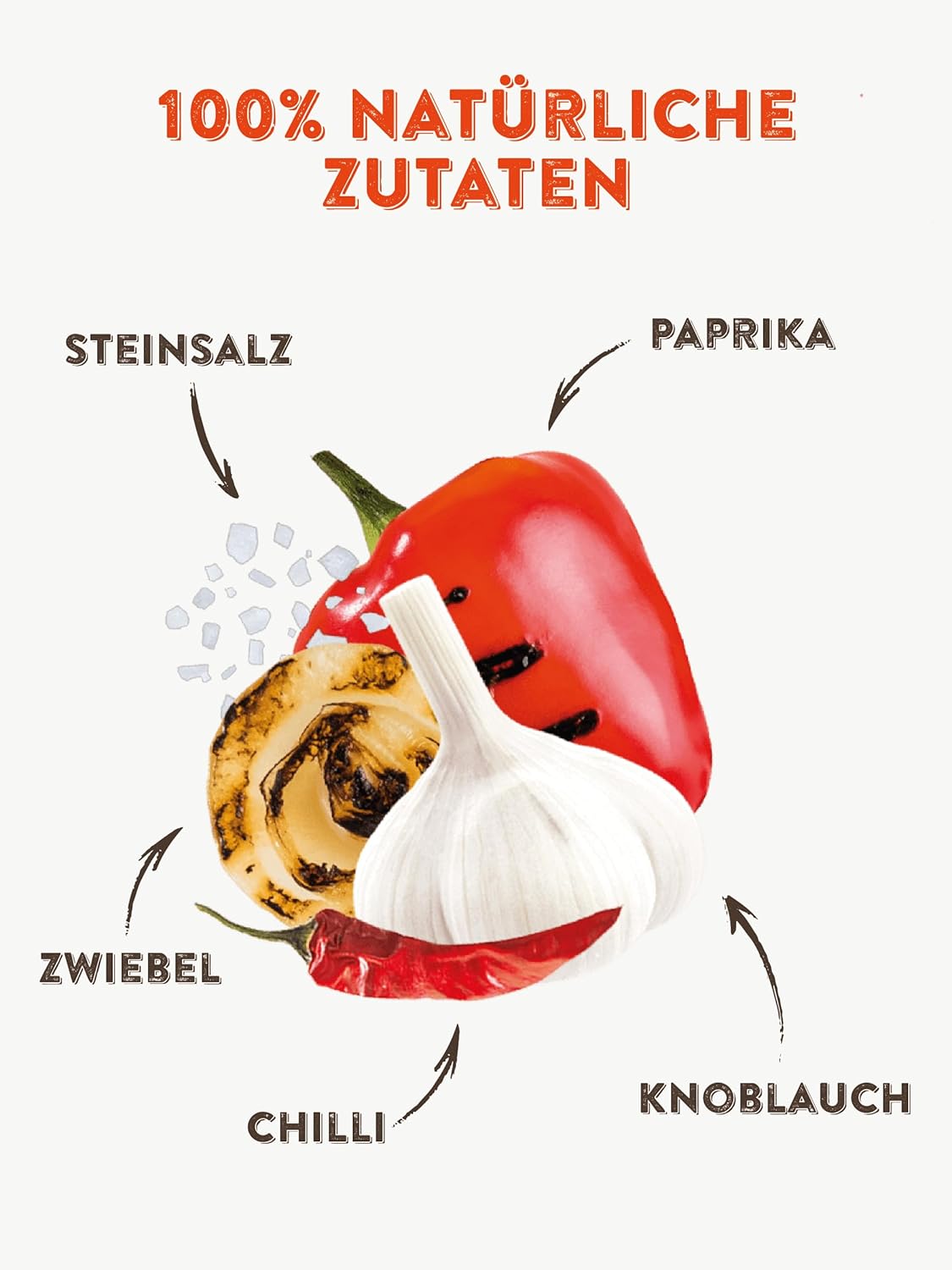 Kotányi Magic Dust Grill fűszerezés grillezéshez - Tökéletes íz