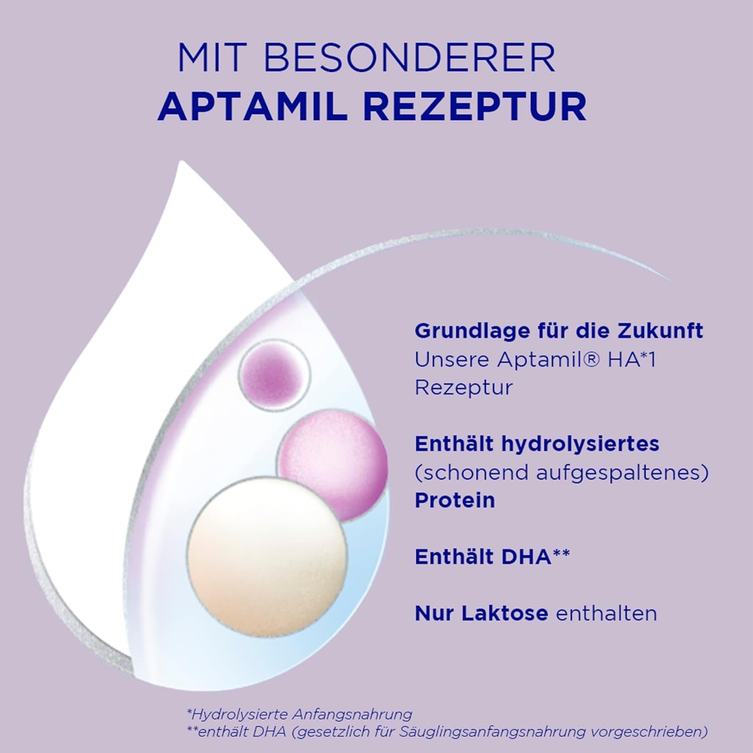 Aptamil HA 1 – Anfangsmilch von Geburt an, Mit DHA, Nur Lactose, Ohne Palmöl, Babynahrung, Milchpulver, 1x800 g (Packung mit 4)