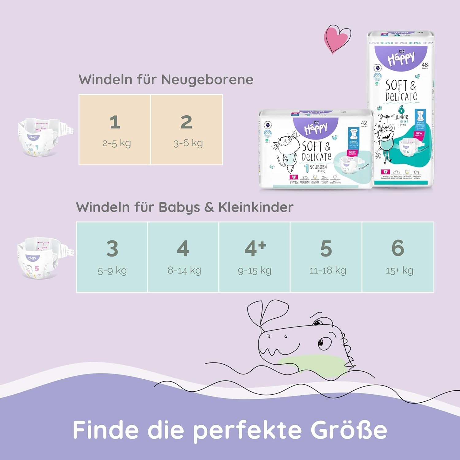 Bella Baby Happy Premium pelenkák, 6-os méret, Junior Extra, 15+ kg, 96 db, DERMATEST és OEKO-TEX Seal, Eldobható babapelenkák
