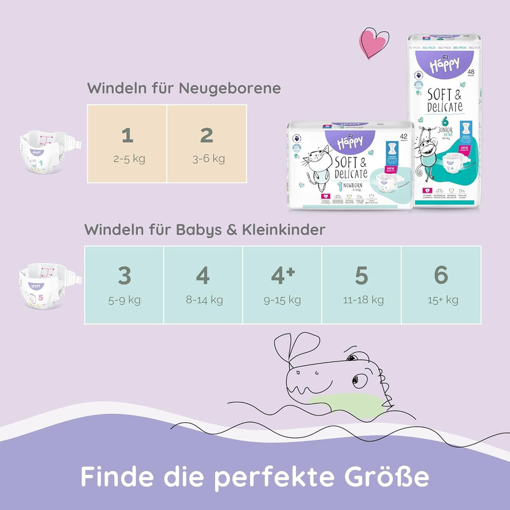 Bella Baby Happy Premium pelenkák, 6-os méret, Junior Extra, 15+ kg, 96 db, DERMATEST és OEKO-TEX Seal, Eldobható babapelenkák