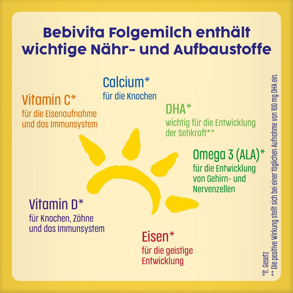 2 Folgemilch (4 x 500 g), nach dem 6. Monat, C- és D-vitaminnal, Omega-3-mal (DHA), más összetétellel