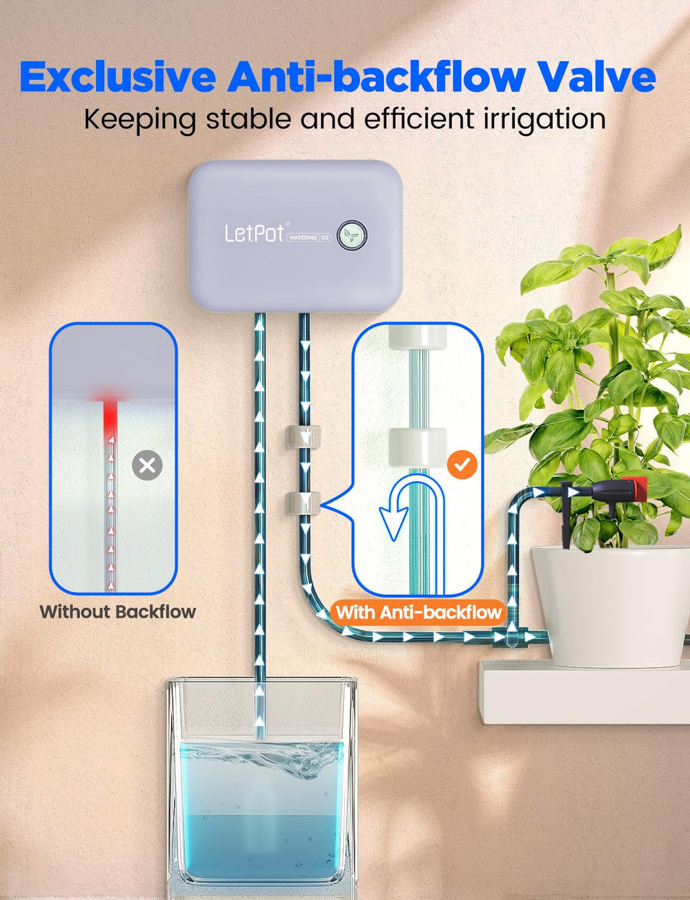 Sistem automat de udare WiFi pentru interior, sistem de udare cu telecomandă prin aplicație pentru 10 plante în ghiveci, kit automat de irigare prin picurare, udarea plantelor de apartament (gri) (gri, Gen-3)