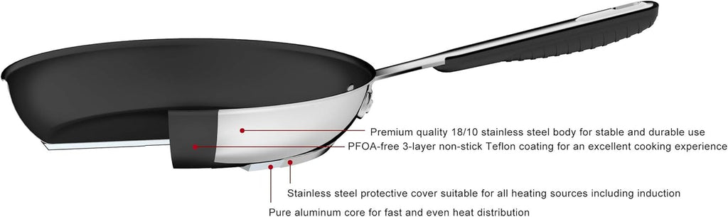 Tigaie din oțel inoxidabil cu acoperire neaderentă - potrivită pentru inducție, cu mâner confortabil - 28 Cm Oale si Tigai Naty Shop