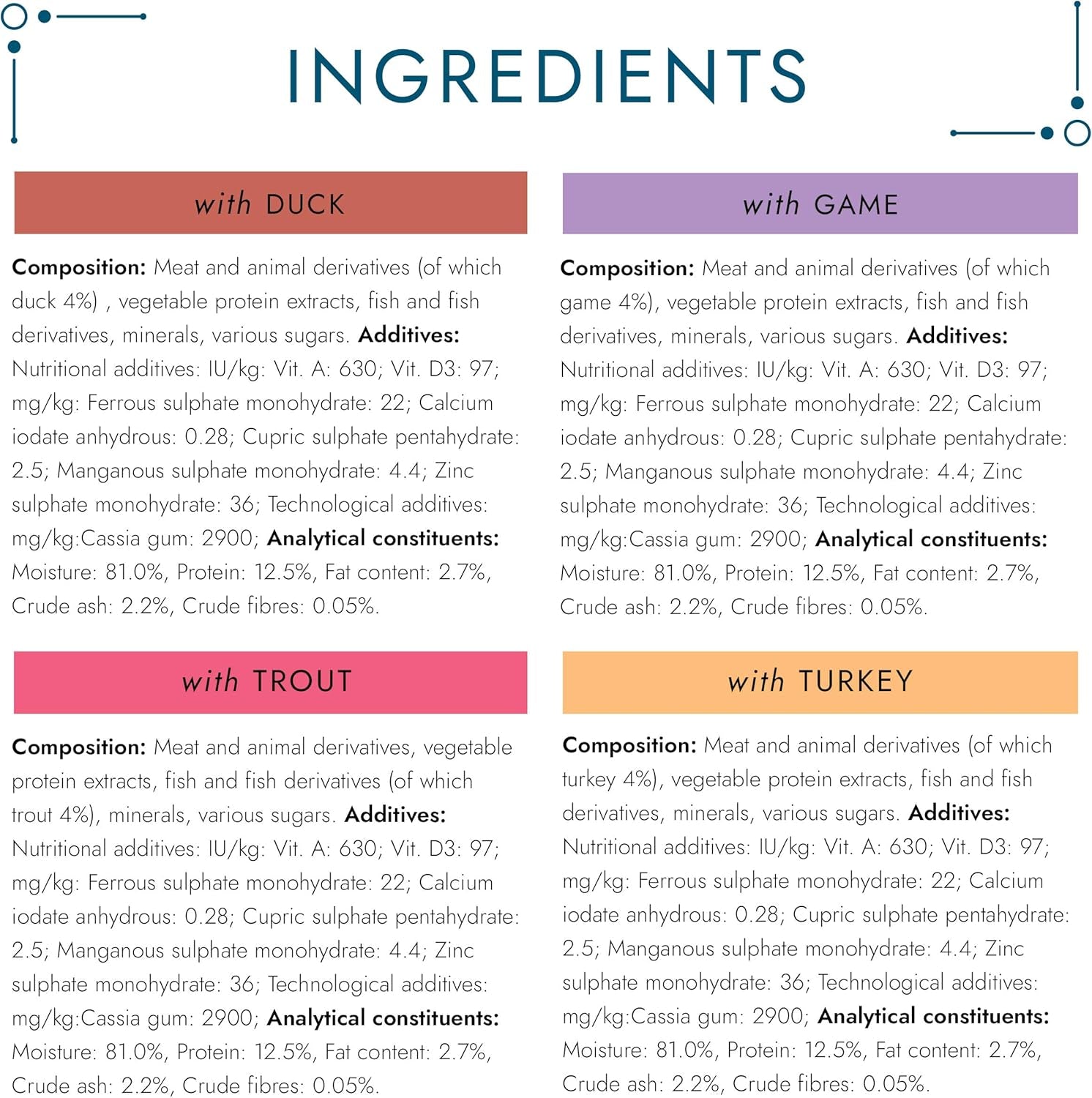 Purina Perle Country Medley, 96 X 85G