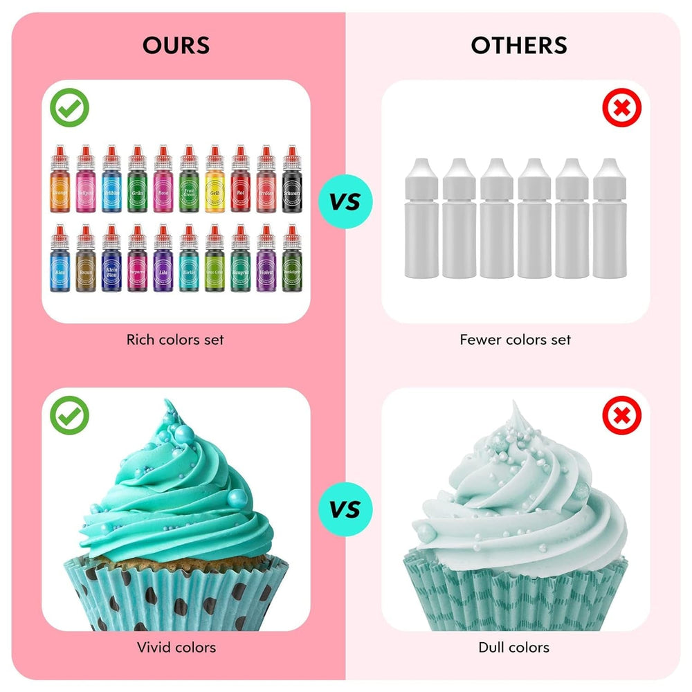 Colorant alimentar liposolubil 20 de culori colorant alimentar pe bază de ulei pentru ciocolată colorant alimentar în ulei colorant alimentar foarte concentrat fondant macarons cremă de ouă de Paște prăjituri de Paște gogoși