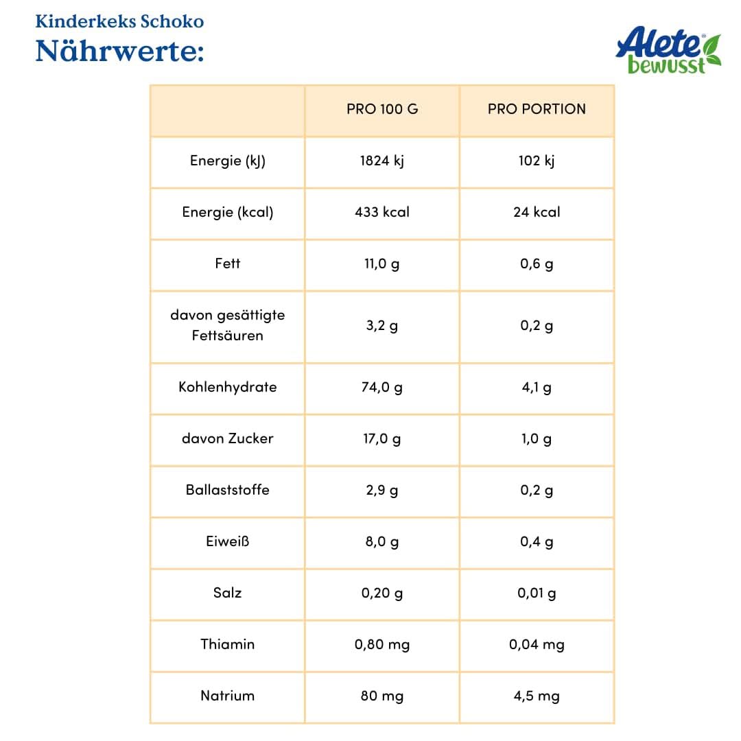Alete tudatosan Csokoládé keksszel gyerekeknek, 8. hónaptól, Anya és Gyermek Naty Shop