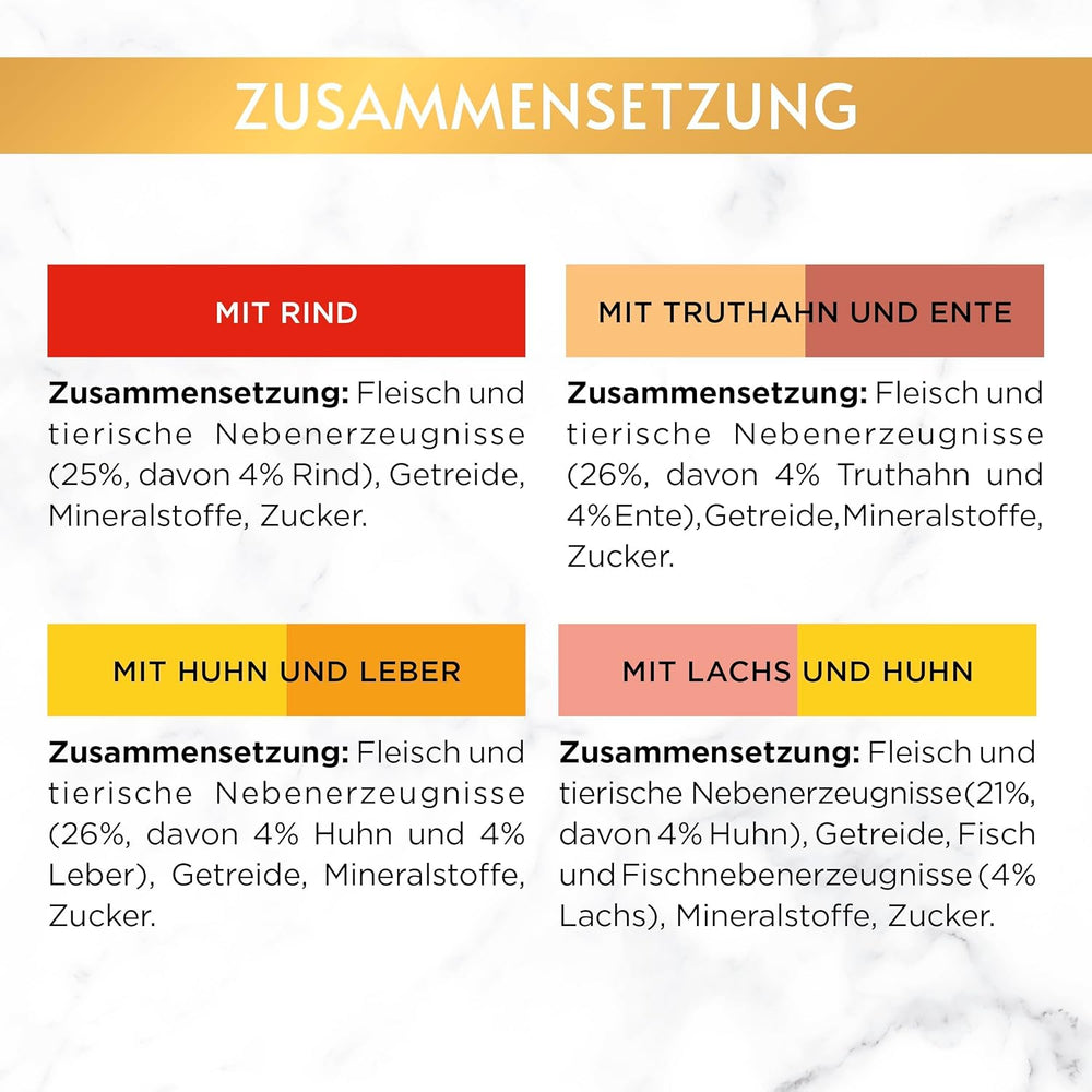 Hrană umedă pentru pisici Gourmet Gold Tender Morsels în sos, mix variat, pachet de 96 (96 x 85g)