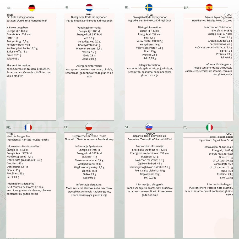 Vörösbab Wholefood Earth Organic 1kg Nyers | Vegán | Nem GMO | Sötétvörös | Rostban gazdag | Fehérjében gazdag | Tanúsított bio