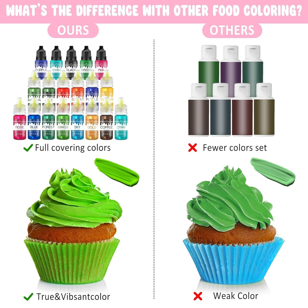 Colorant alimentar liposolubil - 22 de culori colorant alimentar pe bază de ulei pentru ciocolată, dulciuri, prăjituri, copt, macarons - colorant alimentar concentrat pentru decorarea torturilor, cremă de unt, fondant - 6 ml fiecare